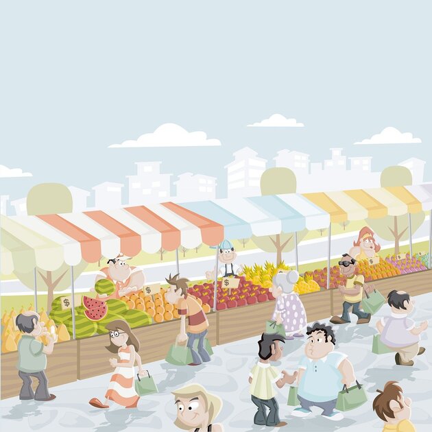 Qu’est-ce qu’une place de marché ?