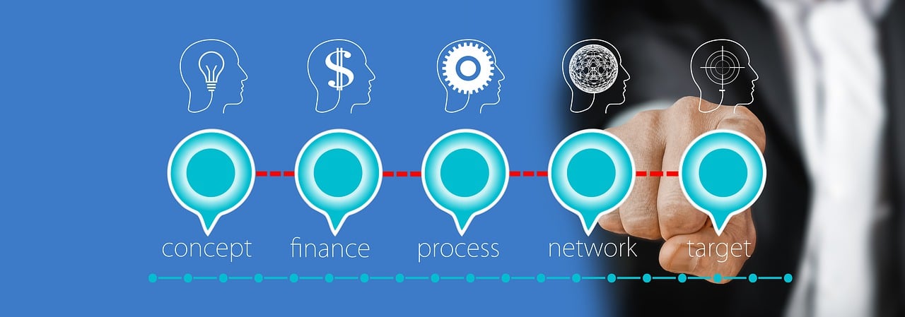 découvrez comment élaborer un business plan efficace pour votre entreprise. obtenez des conseils pratiques, des exemples concrets et des outils indispensables pour structurer votre projet et séduire vos investisseurs.