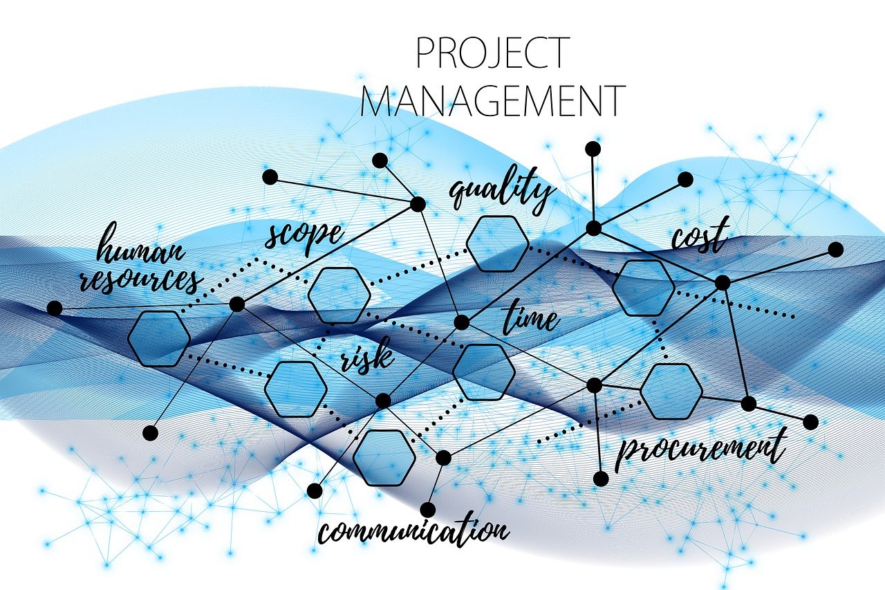 découvrez les clés d'une gestion de projet réussie : stratégies, outils et meilleures pratiques pour optimiser vos équipes, respecter les délais et atteindre vos objectifs avec efficacité.