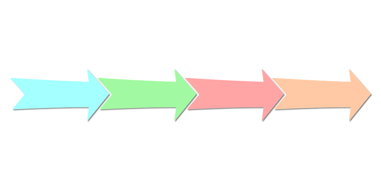 découvrez comment l'innovation des processus peut transformer votre entreprise, améliorer l'efficacité opérationnelle et stimuler la croissance. explorez des stratégies novatrices, des études de cas et des conseils pratiques pour intégrer des solutions innovantes dans vos opérations.