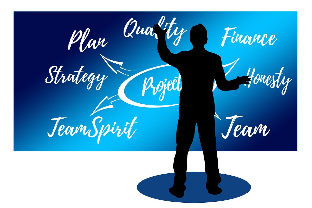 découvrez comment rédiger un business plan efficace qui vous permettra de structurer votre projet, d'attirer des investisseurs et de garantir le succès de votre entreprise. obtenez des conseils pratiques et des modèles de business plan adaptés à vos besoins.